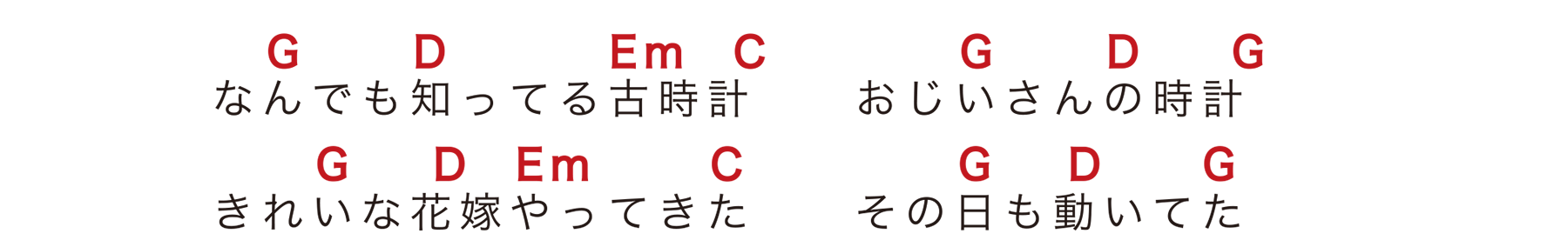 大きな古時計 コード