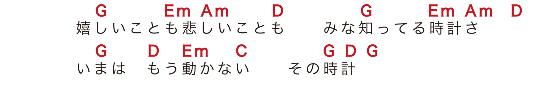 大きな古時計 コード