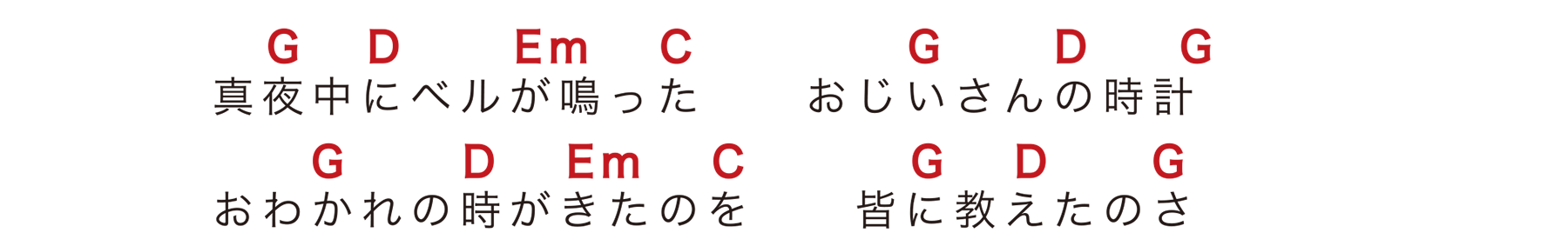 大きな古時計 コード