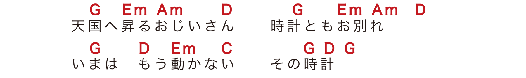 大きな古時計 コード