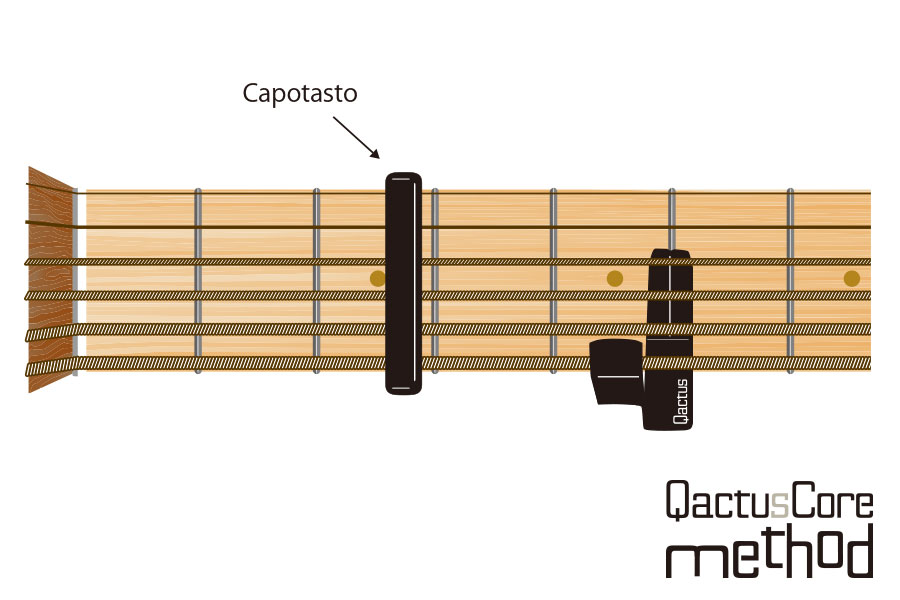 【QactusCore-Method】Capotasto