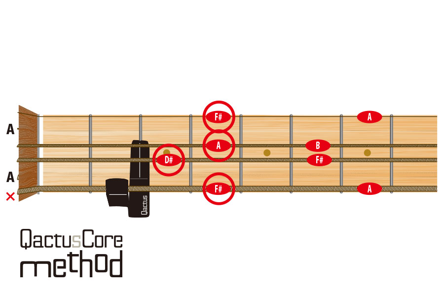 【QactusCore-Method】B7セッティング音程比較3