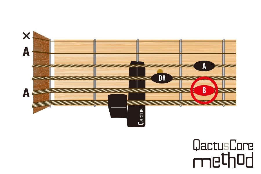 【QactusCore-Method】B7セッティング音程比較1