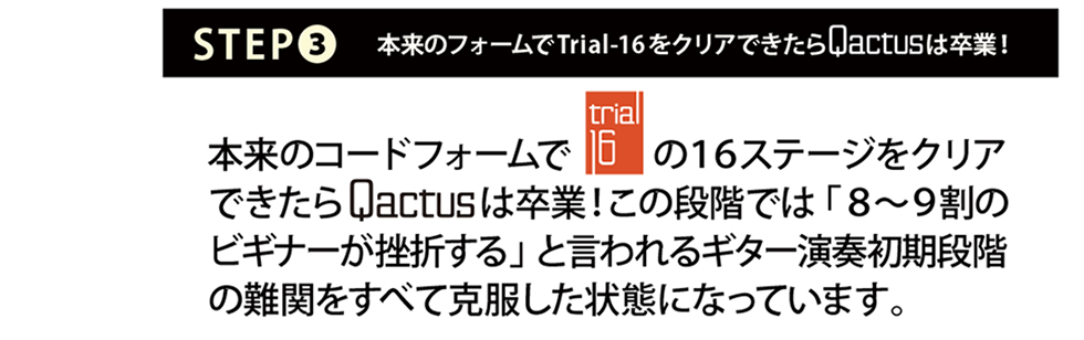 STEP3：本来のコードフォームでTrial-16（トライアル-16）の16ステージをクリアできたらQactusは卒業！この段階では「8〜9割のビギナーが挫折する」と言われるギター演奏初期段階の難関をすべて克服した状態になっています。