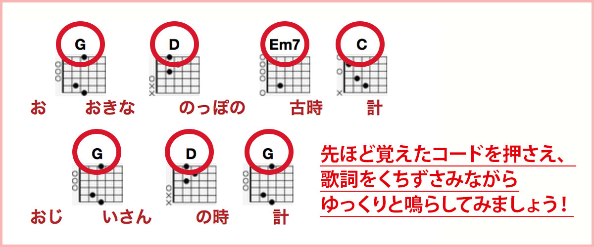 ギター挫折者をゼロにする新発明 Qactus STARTERS KIT カクタス・スターターズキット QactusCore カクタスコア