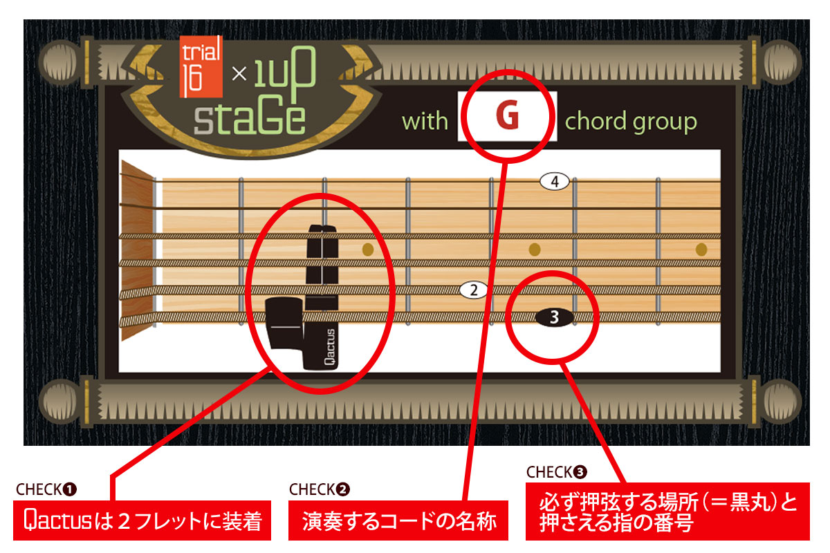 Qactus-カクタス Trial-16 トライアル16 1upStage 1アップ・ステージ CoreStage向けアドバイス コードダイアグラムの読み方